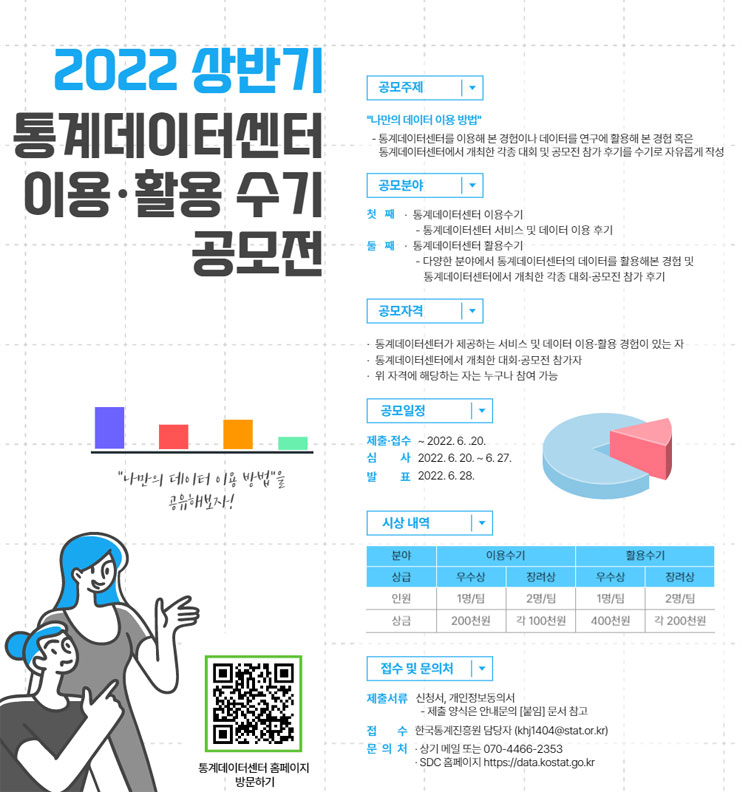 2022년 상반기 통계데이터센터 이용 · 활용수기 공모전