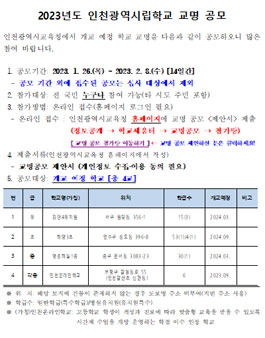 2023년도 인천광역시립학교 교명 공모