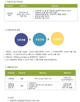 2023년 굿네이버스 경남동부 초단시간근로자 모집