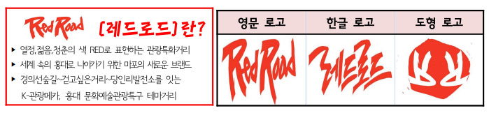 RED ROAD(레드로드) 캐릭터 공모전