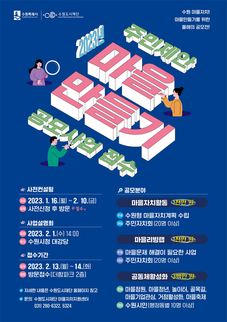 수원도시재단 2023년 마을만들기 주민제안 공모사업 공모